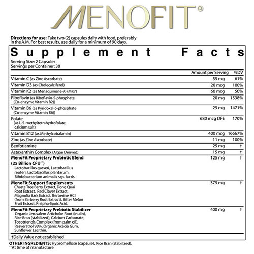 What are the ingredients in Menofit?